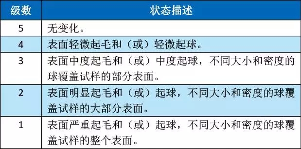圖片關鍵詞