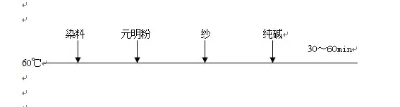 圖片關(guān)鍵詞