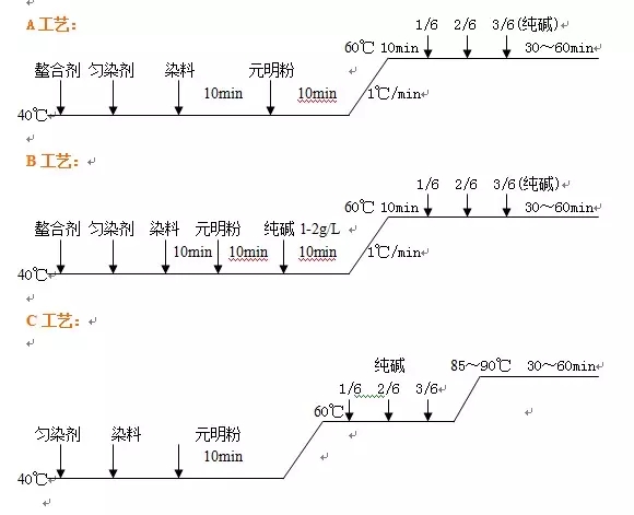 圖片關(guān)鍵詞