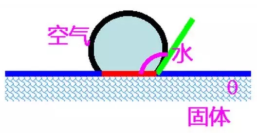 圖片關鍵詞