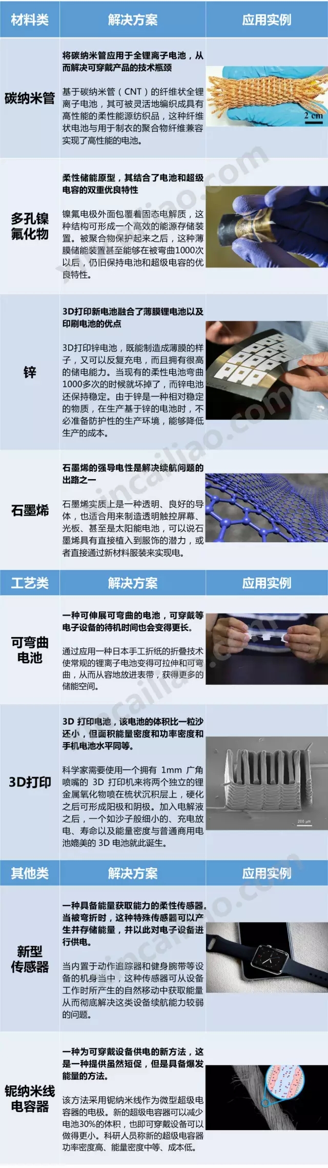 圖片關鍵詞